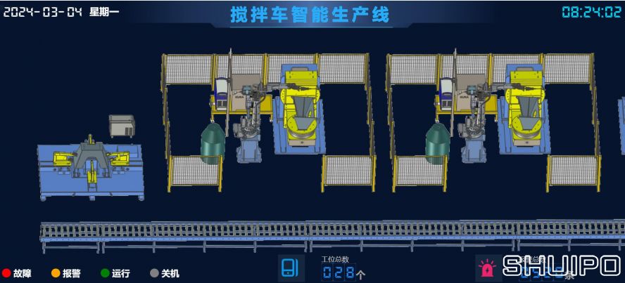 智能生產線 智能生產線